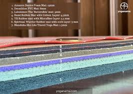 Check spelling or type a new query. How To Choose The Best Yoga Mat Yoganama