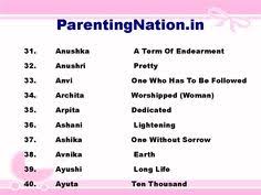 140 Names With Meaning Ideas Names With Meaning Names Baby Girl Names Hindi unisex name derived from the name of a sacred mountain in the himalayas, from the word kailasa, meaning crystal. names with meaning names baby girl names