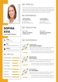 Best online cv builder 2021. Cv Templates Editable Resume Cv Templates To Download Customize
