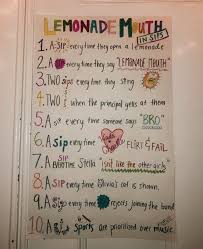 Lemonade Mouth Drinking Game In 2020 Lemonade Mouth Drinking Games College Drinks