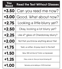 The chart has rows of words. Find Your Reading Glasses Power Or Diopter Eyebobs Reading Glasses Reading Charts Reading Light