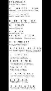 Set Fire To The Rain Guitar Songs Piano Music Songs