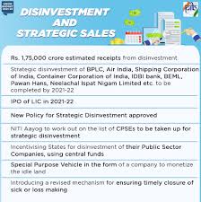 By oneindia correspondent | published: Union Budget 2021 22 Upsc Ias Samajho Learning