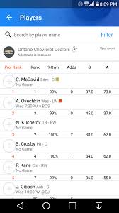 Yahoo Proj Rank Vs Rank What S The Difference Fantasyhockey