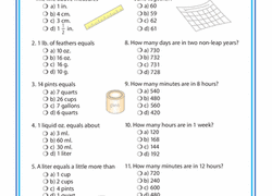 27 hand picked measurement conversion chart for 3rd grade