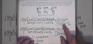 A venn diagram showing percent yield vs. How To Calculate Percent Yield Math Wonderhowto