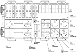 Is There Any Place I Can Get A Fuse Box Layout Diagram So That I Know Which Fuse Is For What Ford Focus Fuse Box Ford