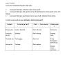 Learn the most common words for kata ganti in american english. 1
