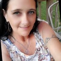 20+ "Patricia Swords" profiles