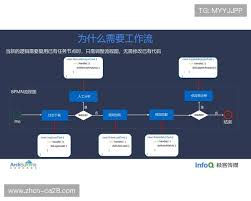 项目展示| 加拿大28走势图 - 加拿大28走势图分析