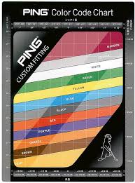 Ping Iron Color Code Chart Www Bedowntowndaytona Com