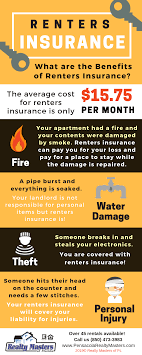 We did not find results for: 3 Reasons To Get Renters Insurance