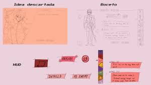Stockopedia rates candela invest sa as a highly speculative value trap. Artstation Hyoshi Hana Game Artbook Project Candela Robles Carrasco