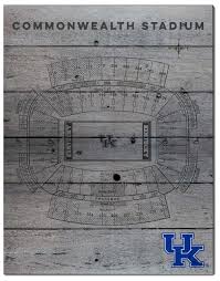 University Of Kentucky Pallet Stadium Seating Chart