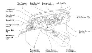 If the ecm detects the starter control (sta) signal while the vehicle is being driven, it determines that there is a malfunction i. 4wd Ecu Location Tacoma World