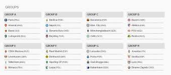 Uefa avrupa ligi kupa, 8 nisan 1955'de fuar şehirleri kupası adıyla hayata geçti. Sampiyonlar Ligi Sampiyonlar Liginde Gruplar Belli Oldu