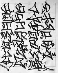 Some cities have art dist. Graffiti Letters 61 Graffiti Artists Share Their Styles Bombing Science
