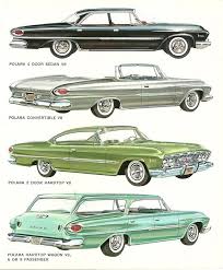 Image result for Spring Green 1961 Polara