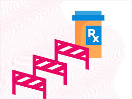 Medicare part d determination form. The Ripple Effect Of Medication Access Barriers Disruption To Stakeholder Workflows Damage To Brand Perception And Detriment To Innovation Fierce Pharma