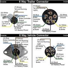 If you need some additional wire or would just like to replace your current wiring while you are changing out the connector, we offer bonded 4 wire # 16. Wiring Diagram For Round 4 Pin Trailer Plug