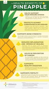 19 Benefits Of Pineapple Digestive Enzymes And Probiotics Abound Pineapple Benefits Fruit Benefits Pineapple Juice Benefits