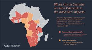 We did not find results for: Innocent Bystanders Why The U S China Trade War Hurts African Economies Center For Strategic And International Studies