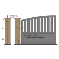 Regulateur de pente pour portail acier. Modulo Regulateur De Pente Blanc Regulateur De Pente Gond Modulo