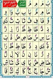الدرس الخامس النورانية word search puzzle words blog posts