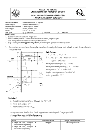 Maybe you would like to learn more about one of these? Contoh Soal Rekayasa Pondasi 2