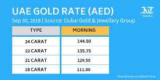 Omotenashi shares an essence of gratitude and compassion that shines beyond language barriers by farhana chowdhury (more…) Khaleej Times On Twitter Check Out The Latest Gold Rates In Dubai Get More Details Here Https T Co Xvobbosvcq