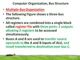 In computer architecture, a bus (shortened form of the latin omnibus, and historically also called data highway) is a communication system that transfers data between components inside a computer, or between computers. Computer Organization Bus Structure Ppt Video Online Download