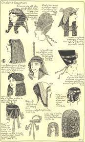 Ancient Egyptian Illustrations Of The Different Hat Styles Of The Ancient Egyptians 2 Of 3 Egyptian History Egyptian Hairstyles Ancient Egyptian