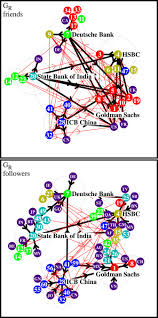 60% vtb bank (ukraine) 99,97% vtb bank (georgia) 96,31% vtb bank (belarus) 71,42% vtb bank (azerbaijan) 51 %. What Is The Central Bank Of Wikipedia Sciencedirect