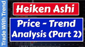 How To Use Heiken Ashi Candlesticks For Price Trend Analysis Heikin Ashi Part 2