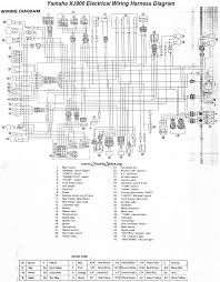 Color wiring diagram from the factory manual for the 1968 dt1. Yamaha Motorcycle Wiring Diagrams
