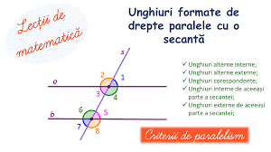 Parallel sentence elements in grammar are just like parallel lines in geometry: Unghiuri Formate De Drepte Paralele Cu O Secanta Unghiuri Alterne Interne