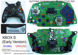 Kinect xbox 360 controller usb wiring diagram wires png clipart. Xbox 360 Controller Diagram Novocom Top