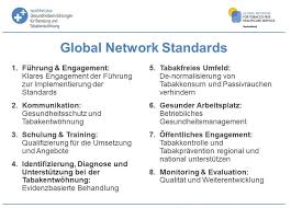 Together we will beat cancer Standards Implementierung Rauchfrei Plus