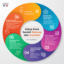 Seiring dengan itu, uang kertas pecahan rp. 10 Cara Menabung Yang Efektif Yuk Dicoba Koinworks