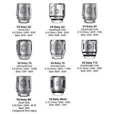 Smok Tfv8 Baby Beast Coils Atomizer Heads X4 Q2 Q4 M2 T6 T8
