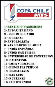 Colo colo v/s unión san felipe (cdf premium). Pin En Wanderers