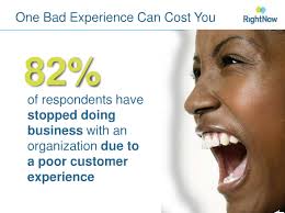 Strayhorn of signovate technologies / terrell strayhorn. Study 82 Of U S Consumers Bail On Brands After Bad Customer Service Techcrunch