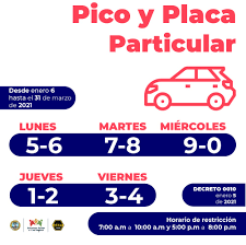 Secretaría de movilidad anunció que no se tienen previstos cambios en pico y placa en bogotá este primer semestre. Conozca El Nuevo Pico Y Placa Para Particulares El Bolivarense