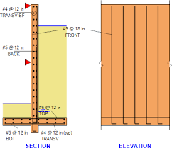 Retaining walls can be tricky to build as they need to be strong enough to resist horizontal soil pressure important points about retaining walls. Basement Retaining Wall Structural Design Overview Asdip Software