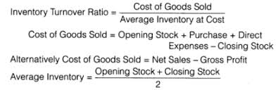 Net sales is the cost of goods sold. The Average Age Of Inventory Is Viewed As The Average Length Of Time Inventory Is Held By The Firm Sarthaks Econnect Largest Online Education Community