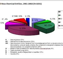 Enhanced Therapeutic Products Overview - Aphios