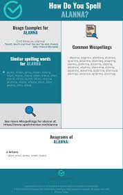 We show you the most common version of how a name is spelled. Correct Spelling For Alanna Infographic Spellchecker Net