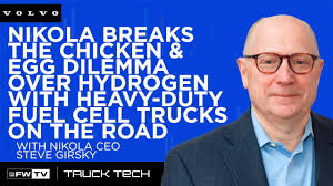 Nikola Corporation