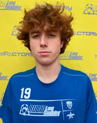 Meet the 2023 TOP 12 Members