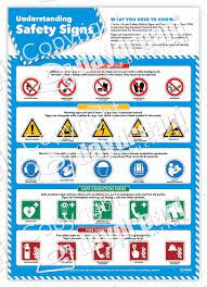 We are local manufacturers of high quality safety signs in australia. Safety Signs And Symbols Hse Images Videos Gallery